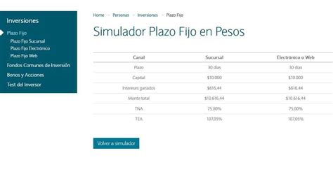 banco nación plazo fijo web